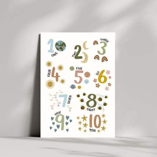 Number Children’s Learning Print
