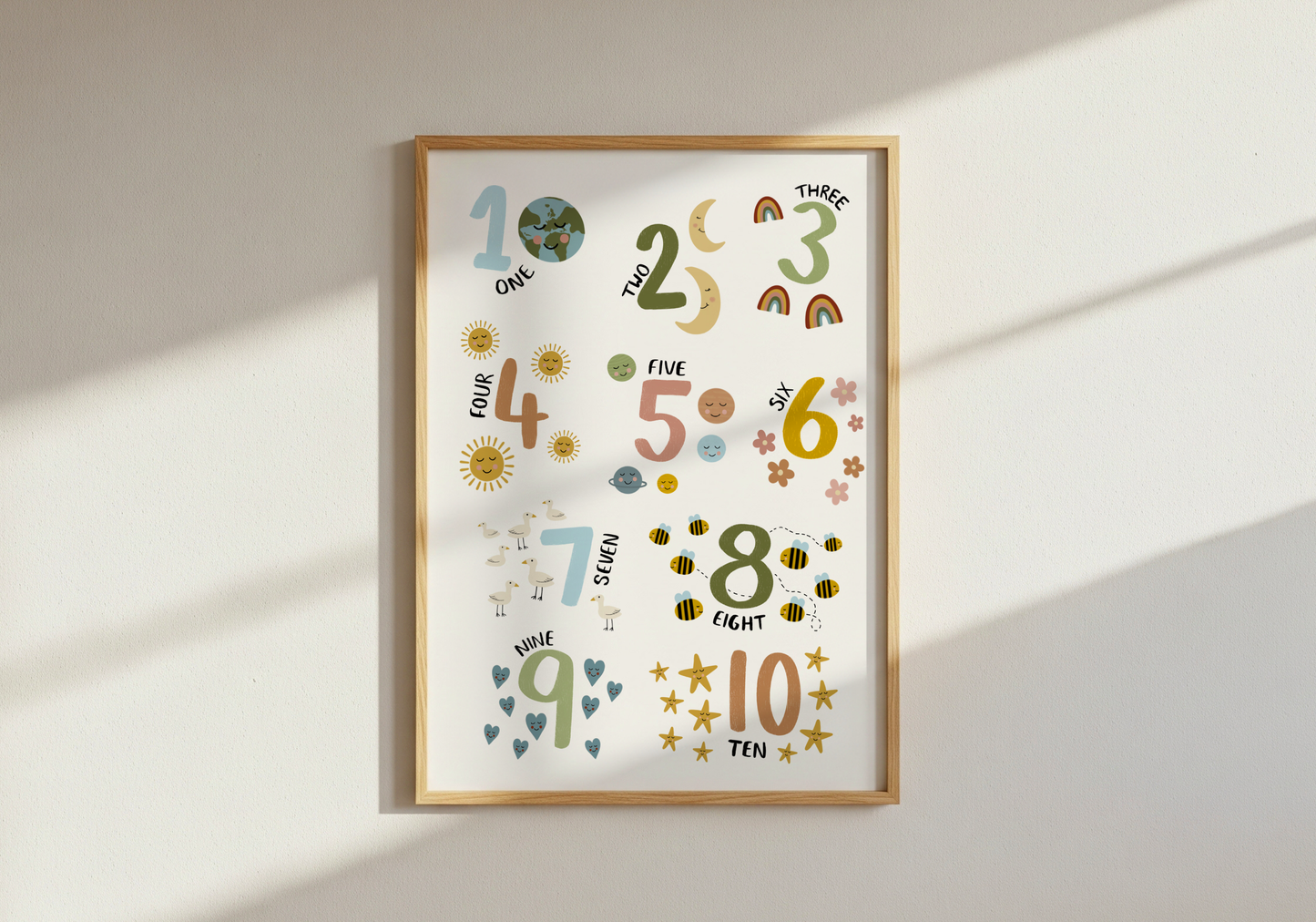 Number Children’s Learning Print