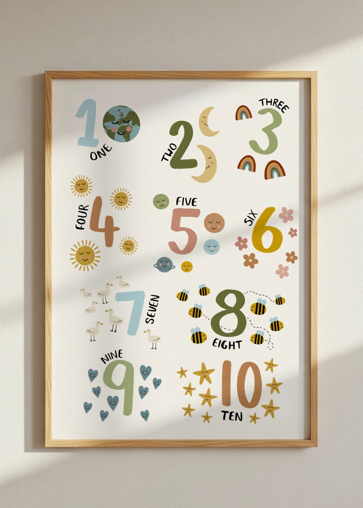 Number Children’s Learning Print