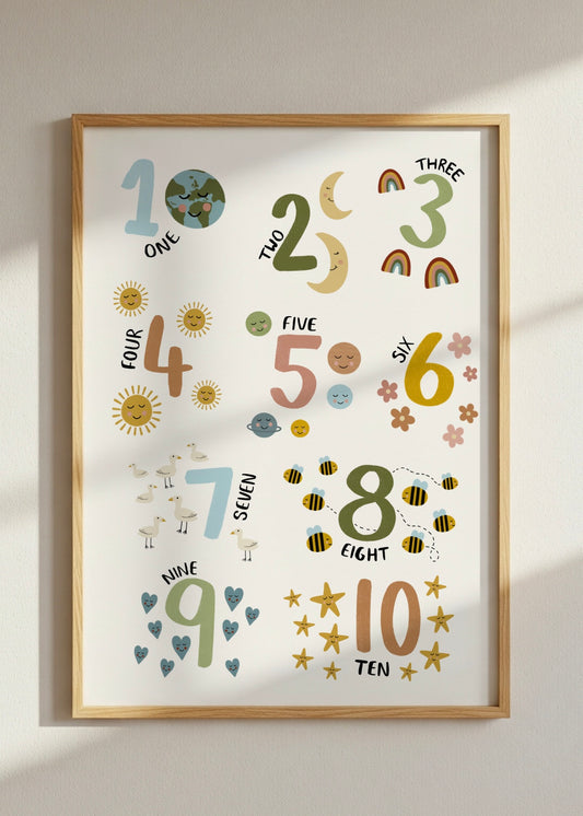 Number Children’s Learning Print