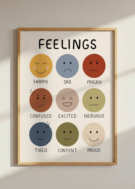 Feelings Print