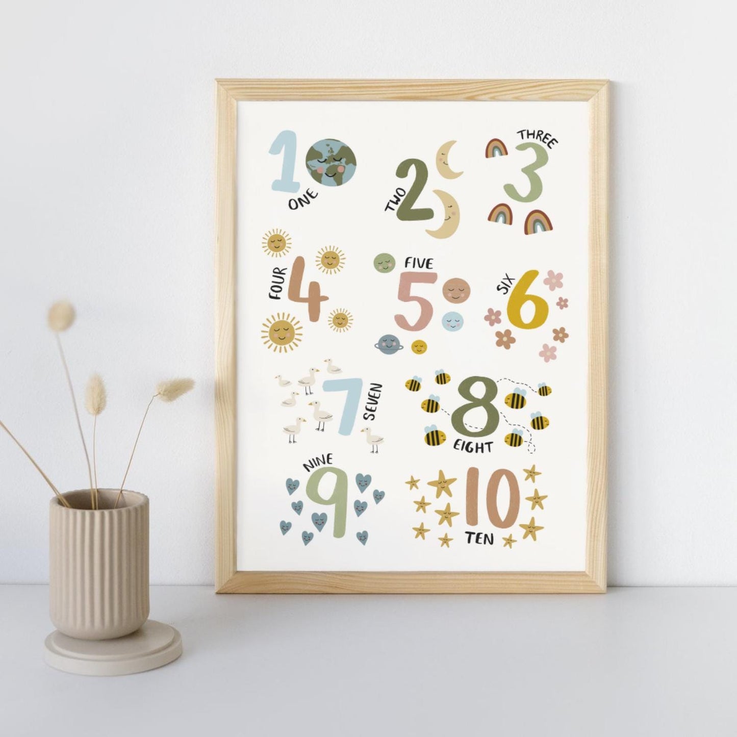 Number Children’s Learning Print